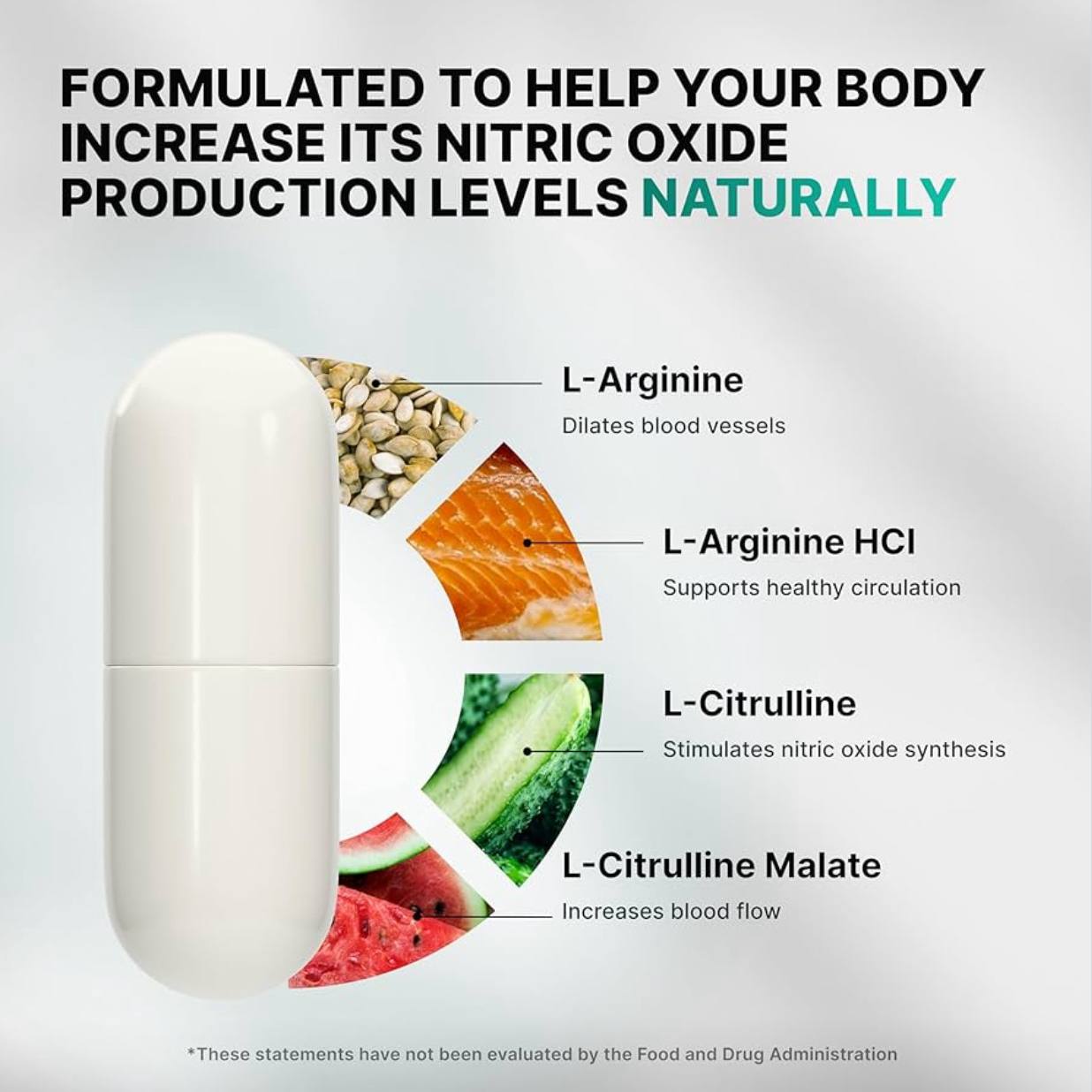 IronMax™ Nitric Oxide Flow